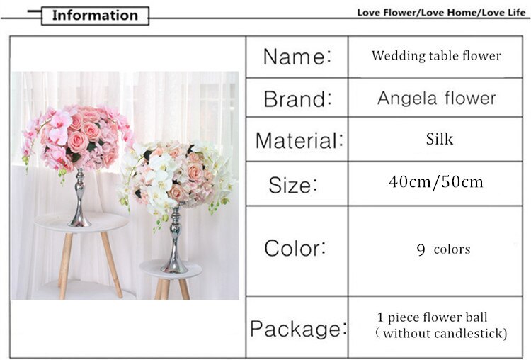 Color and Type of Flower Petals