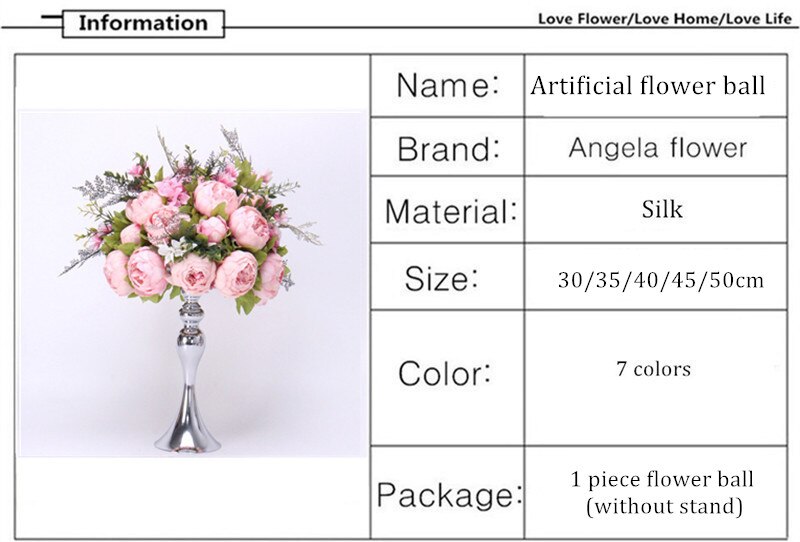 Average price range for a bridal bouquet in the UK