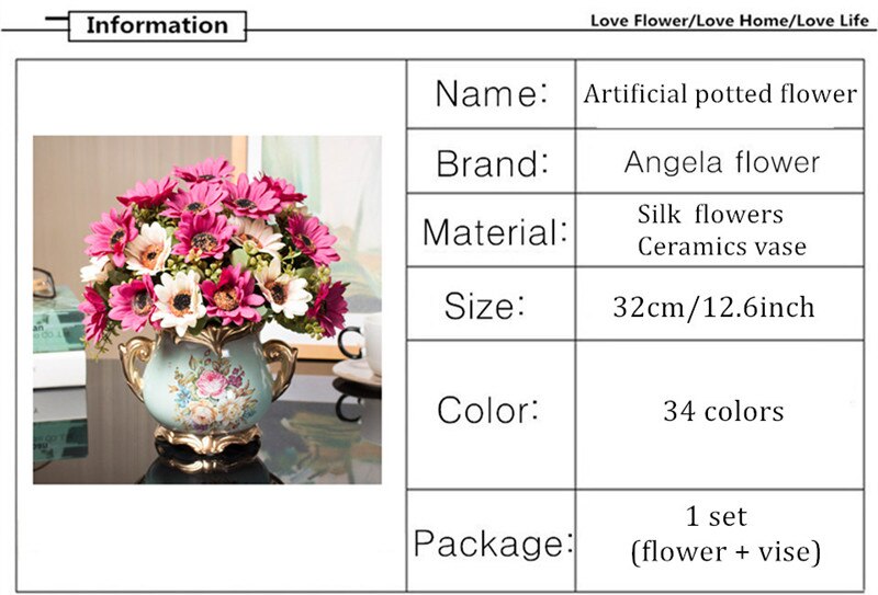 Cost of materials used in silk flower manufacturing